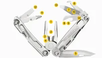 Leatherman Rev - 2
